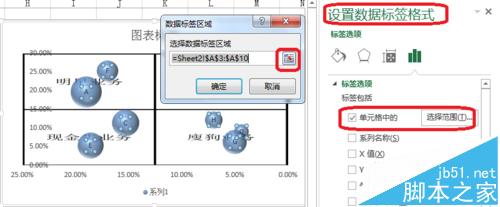 波士顿矩阵图怎么制作? excel波士顿矩阵的绘制方法10