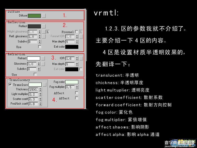 3S 材质基本基础3