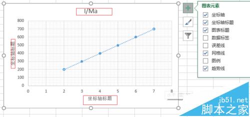 excel中物理实验数据怎么制作成图表?13