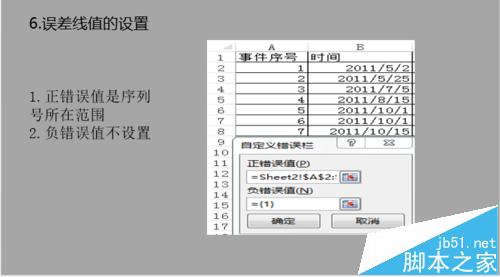 excel大事记图表怎么做?7