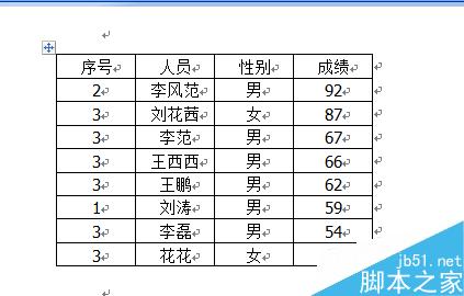 word文档总成绩如何实现升序和降序?5