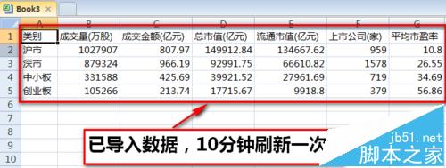 excel表格怎么设置自动从网上自动获取股票信息?13