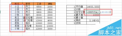 Excel2013中怎么Subtotal函数实现快速统计?3