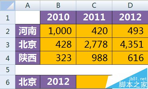 excel快速定位并提取指定行列交叉单元格的内容2