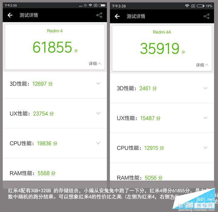 红米4A和红米4哪个值得买?红米4A和红米4性能、外观、系统等全面对比评测15