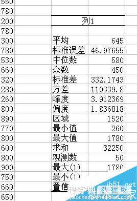 在excel表格中怎么对数据分布特征进行测度计算?4