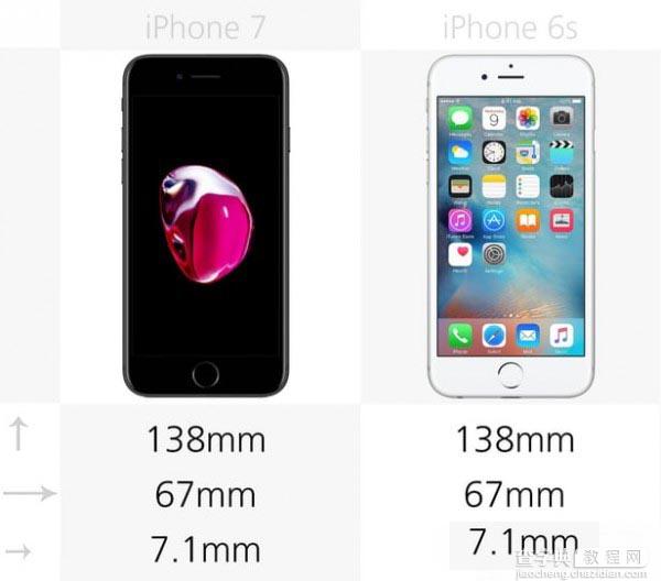 差了800块钱 到底是买iPhone7还是买iPhone6S?2