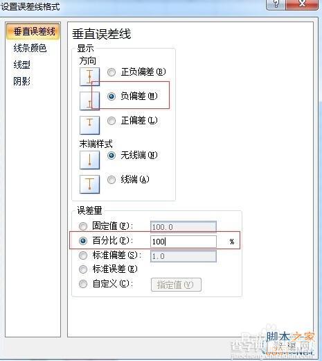 excel如何制作九宫折线图?8