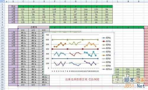 excel如何制作九宫折线图?4