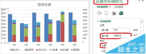 Excel中怎么将日常收支制作成多列堆积图?9