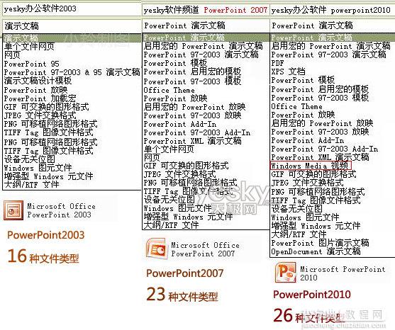 如何把Powerpoint 2010直接转PPT为视频文件详细图文步骤以及遇到音频问题的解决办法2