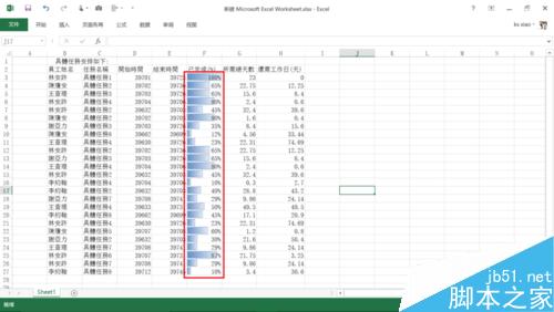 在excel单元格中怎么设置以进度条/柱形图来显示百分比?7