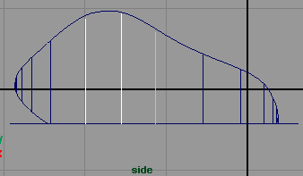 maya nurbs 汽车坐椅建模英文教程20