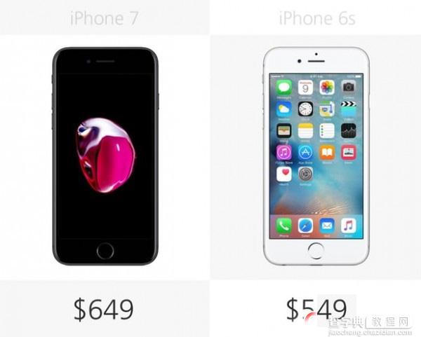 差了800块钱 到底是买iPhone7还是买iPhone6S?25