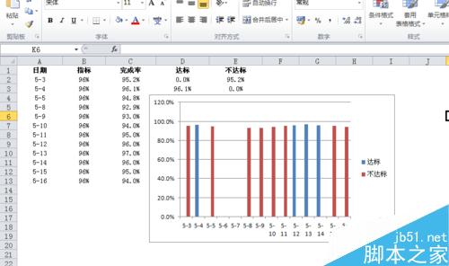 EXCEL怎么制作双色柱形图图表?6