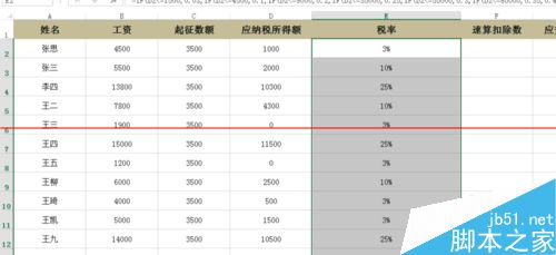 Excel表格怎么计算工资所得税？6