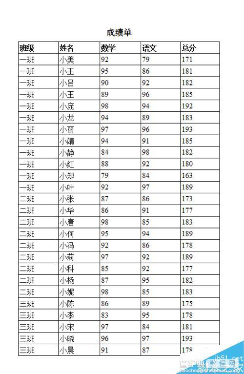 excel/word怎么在打印时让表格标题在每页重复出现?6