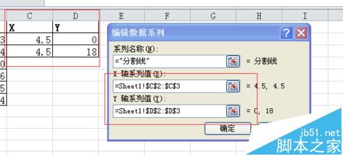 Excel数据图表中怎么添加分割线?15