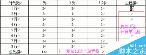 word2003文档中如何对表格进行计算、处理、排序?8