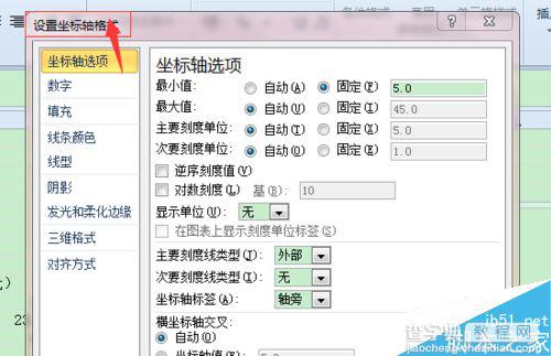 Excel数据制作的柱形图折线图纵坐标轴起始点不为0怎么办?5