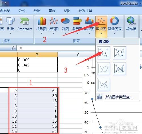 excel曲线拟合方法图解6