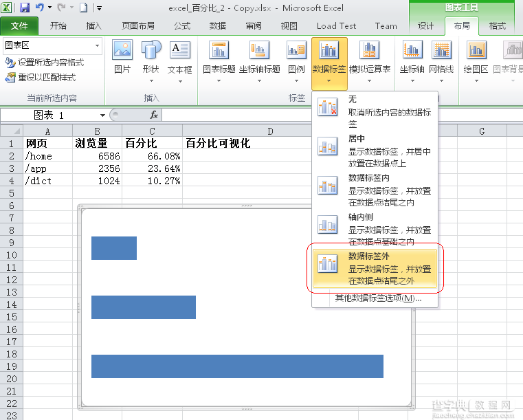 教你在Excel里做GA的水平百分比图的详细步骤（图文教程）8