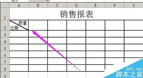 excel如何在单元格里加上斜线分割内容?1