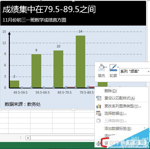 Excel怎么做频率分布直方图?6