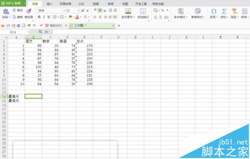 WPS表格中怎么求最大值和最小值?5