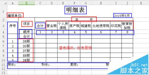 Excel汇总表的源数据表怎么还原自己的源数据?3