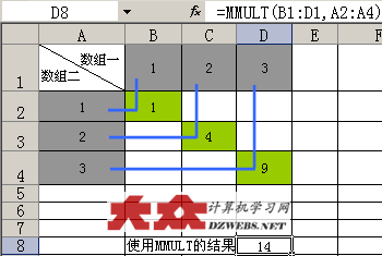 Excel MMULT计算过程介绍5