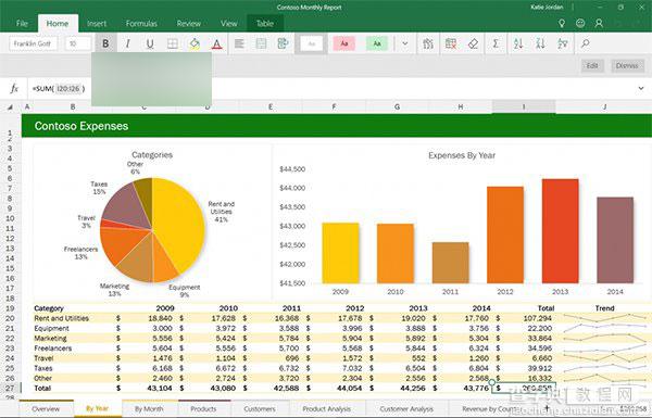 微软正式发布Win10版Office Mobile 190个国家和地区提供免费下载1