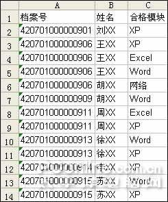 相同条件单元格数据的合并方法介绍1