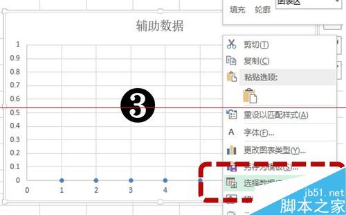 EXCEL怎么制作大事记图表？4