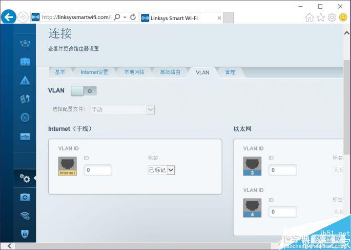 巨无霸有多大?Linksys EA9500 AC5400M路由器全面评测11