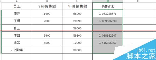 Excel中or和if函数的使用方法的实例教程9