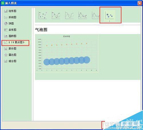 在WPS表格中怎么生成xy散点图?3