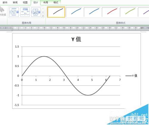 word怎么画函数图像?word2010制作正弦函数图像的详细教程6