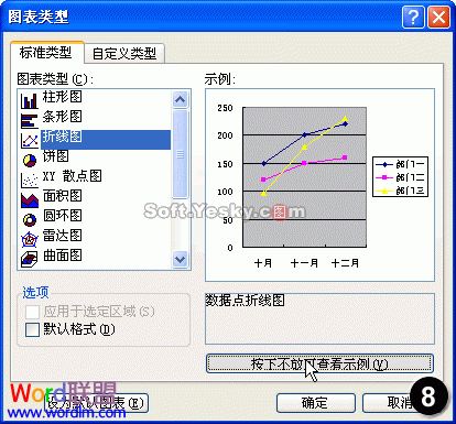 使用Excel制作图表的实例教程 Excel图表制作大全8