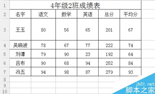 excel表格在哪设置行高?excel修改行高两种方法图解4