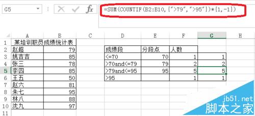 Excel中frequency函数有什么作用? frequency函数的使用方法7