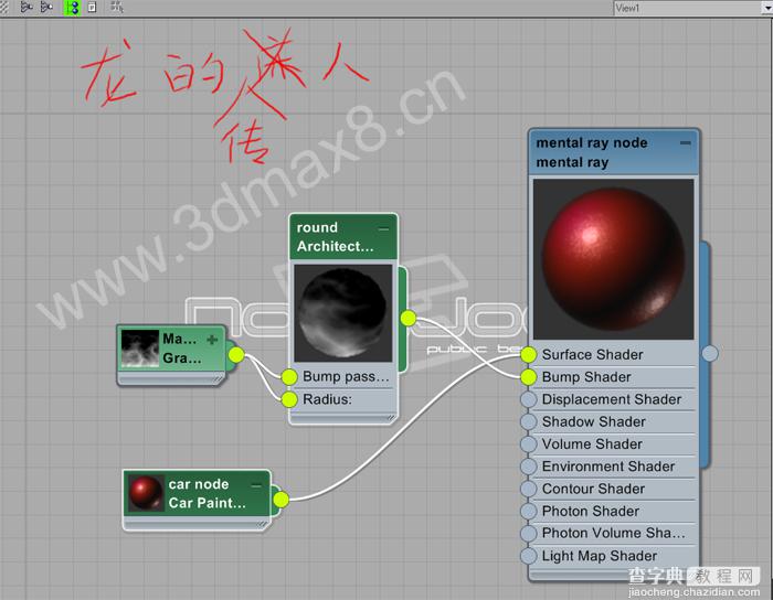 学3dMax不得不知的渲染知识 - 隐藏shader!12