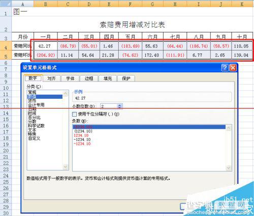 excel表格中怎么设置上涨、下降的箭头?3