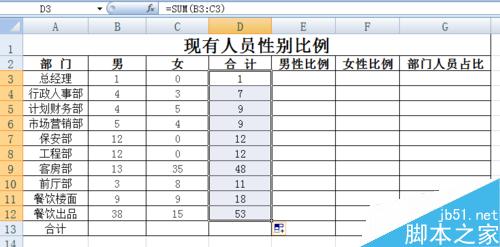 EXCEL员工花名册实时自动生成各部门性别比例方法介绍10