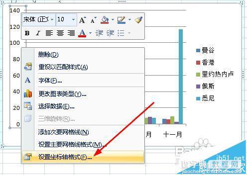 excel图标中怎么设置坐标轴刻度和单位?4