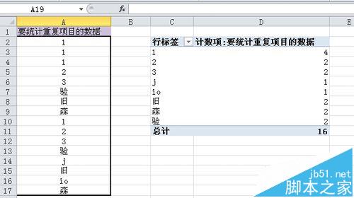 excel数据透视表怎么快速统计统计重复次数?11