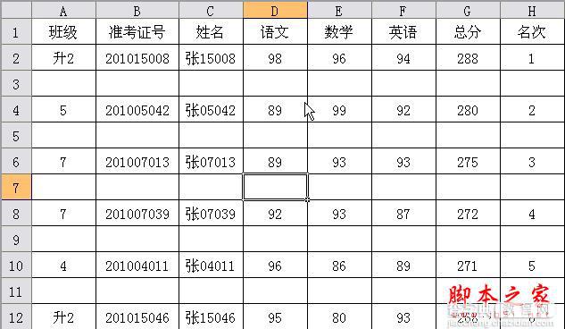 WPS表格 巧妙使用“定位”功能 打造成绩单的方法(图文教程)6