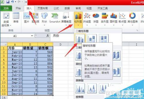 Excel制作一张混合型图表图文教程3