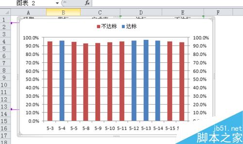 EXCEL怎么制作双色柱形图图表?11