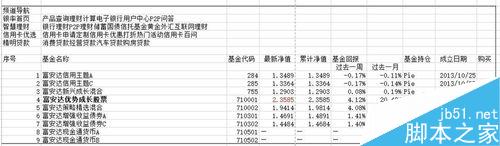 用excel2003打印图表的几种方法分享1